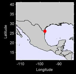 SAN BENITO Local Context Map