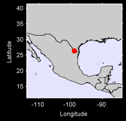 RIO GRANDE CITY 1 SE Local Context Map