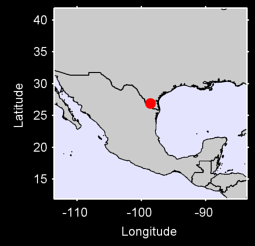 AGUA NUEVA Local Context Map
