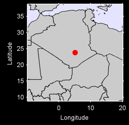 IN AMGUEL Local Context Map