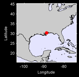 BILOXI DISPLAY Local Context Map