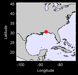 MOLINO Local Context Map