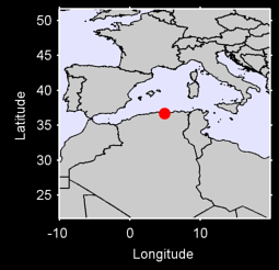 EL MILIA Local Context Map