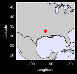 ARCADIA Local Context Map