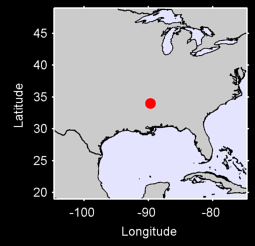 COFFEEVILLE Local Context Map