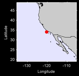 SAN MIGUEL ISLAND Local Context Map