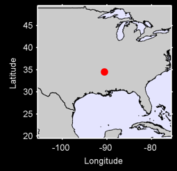 HELENA Local Context Map