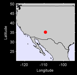 SANDERS Local Context Map