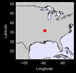 HALLS Local Context Map