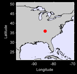 HARRIMAN Local Context Map