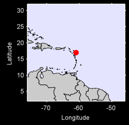 BOTANIC STAT Local Context Map