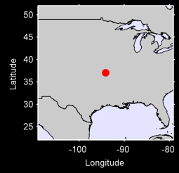 SARCOXIE Local Context Map