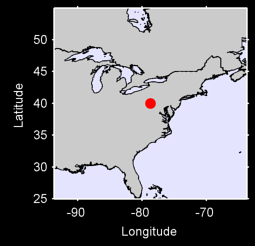 KEGG Local Context Map