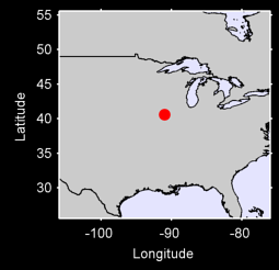 LA HARPE Local Context Map