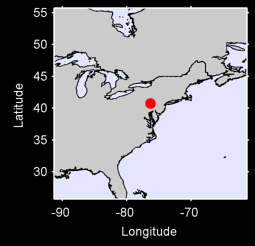 GORDON Local Context Map