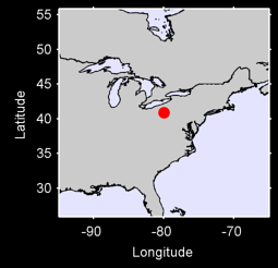 BUTLER 4 WNW Local Context Map