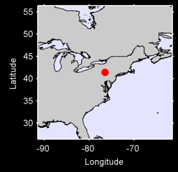 LAPORTE Local Context Map