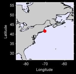 COTUIT Local Context Map