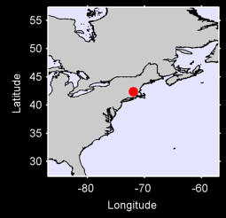 WINTHROP Local Context Map