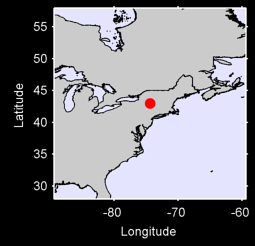 FONDA Local Context Map