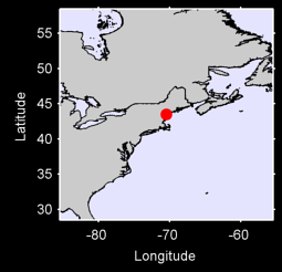 SACO Local Context Map