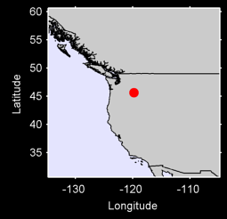 ELLA Local Context Map