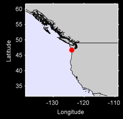 TOKE POINT Local Context Map