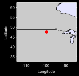 MANFRED Local Context Map