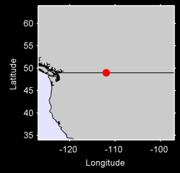 SWEETGRASS Local Context Map