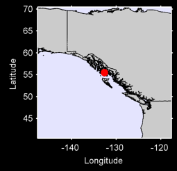 HOLLIS Local Context Map