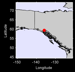 HAINES HIGHWAY MILE Local Context Map