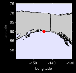 KATALA Local Context Map