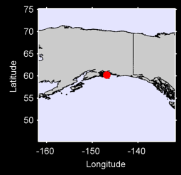 ENVIRONM BUOY 46061 Local Context Map