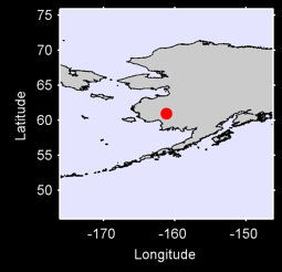 AKIAK Local Context Map