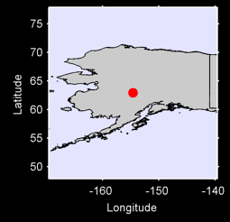 SALMON RIVER Local Context Map