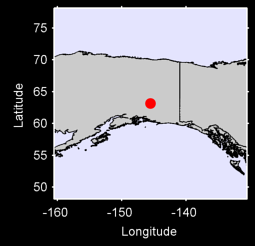 SUMMIT LAKE Local Context Map