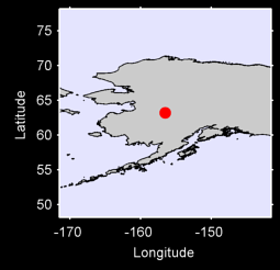 OPHIR Local Context Map