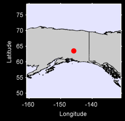 RAPIDS Local Context Map