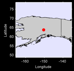 STAMPEDE Local Context Map