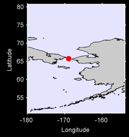 LITTLE DIOMEDE Local Context Map