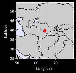 BUKHARA Local Context Map