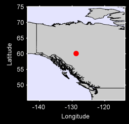 WATSON LAKE (AUT)   /YT. Local Context Map