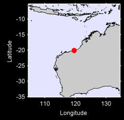 PORT HEDLAND PARDOO Local Context Map