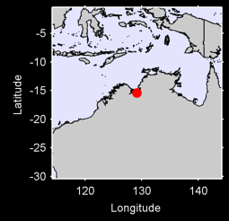 KEEP RIVER NTA Local Context Map