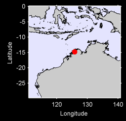 MITCHELL PLATEAU Local Context Map