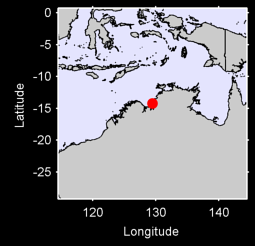 PORT KEATS AWS AUT Local Context Map