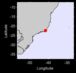 MACAE AERO Local Context Map