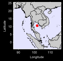 KAMPOT Local Context Map