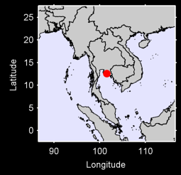 PURSAT Local Context Map