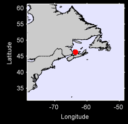 ALBANY Local Context Map